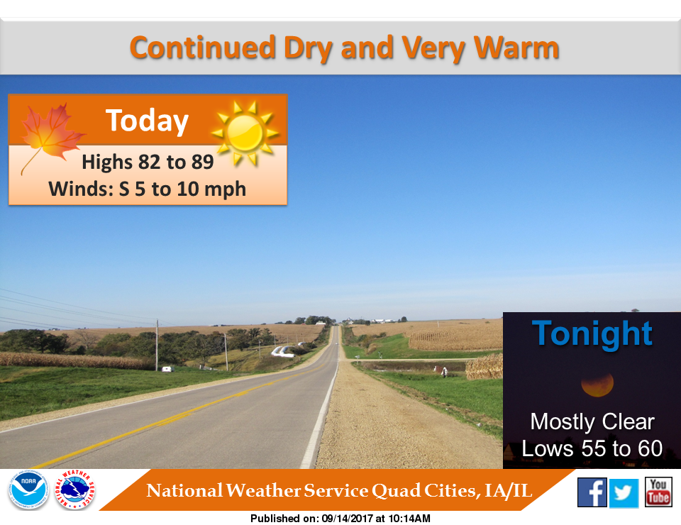 NWS: Weather summary